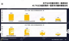比特派如何购买USDT：完整